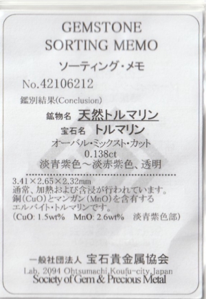 pCog}