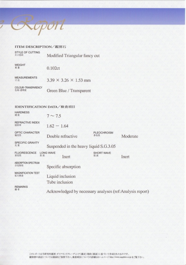 �p���C�o�g���}����